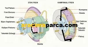 ARKA FREN KAMPANA TAKIM TAXİM